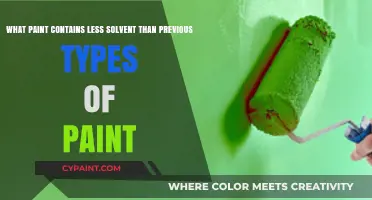 Eco-Friendly Alternatives: Paints with Reduced Solvent Content