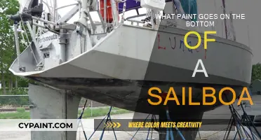 Choosing the Right Paint for Your Sailboat's Bottom