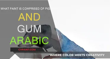 Gum Arabic and Pigment: The Watercolor Paint Recipe