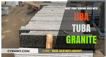 Perfect Paint Schemes to Complement Uba Tuba Granite Countertops