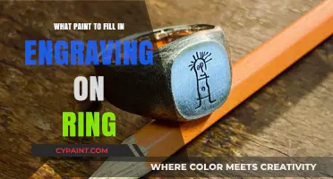 Best Paint Options for Filling Engravings on Your Ring