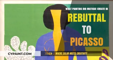 Matisse's Response to Picasso: The Painting Rivalry