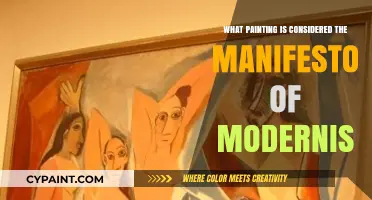 Les Demoiselles d'Avignon: Picasso's Revolutionary Manifesto of Modernism