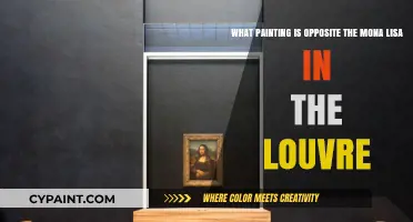 Exploring the Louvre: Discovering the Art Opposite the Mona Lisa