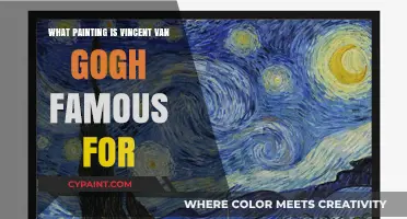 Vincent van Gogh's Most Famous Painting: A Masterpiece Unveiled