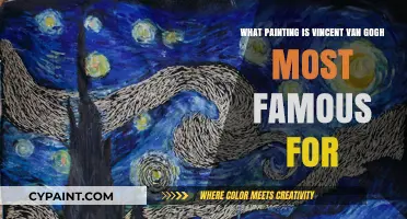 Van Gogh's Most Celebrated Works: Starry Night's Legacy