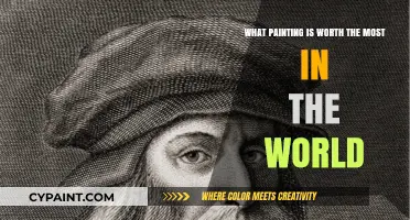Priceless Masterpieces: World's Most Valuable Paintings