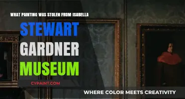 Famous Art Heist: Isabella Stewart Gardner Museum's Missing Paintings
