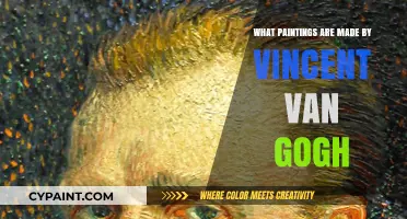 Exploring Vincent van Gogh's Iconic Masterpieces: A Guide to His Paintings