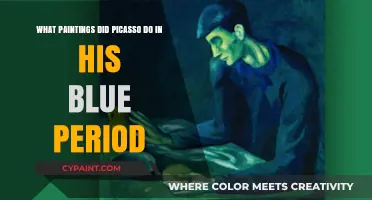Exploring Picasso's Blue Period: Melancholy Masterpieces