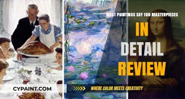 Unveiling Masterpieces: In-Depth Analysis of 100 Iconic Paintings Explored