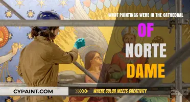 Exploring Notre Dame's Treasured Artworks and Paintings
