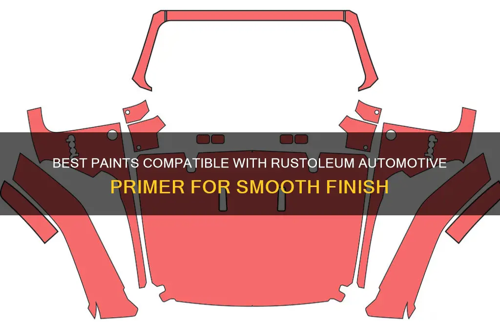 what paints are compatible with rustoleum automotive primer
