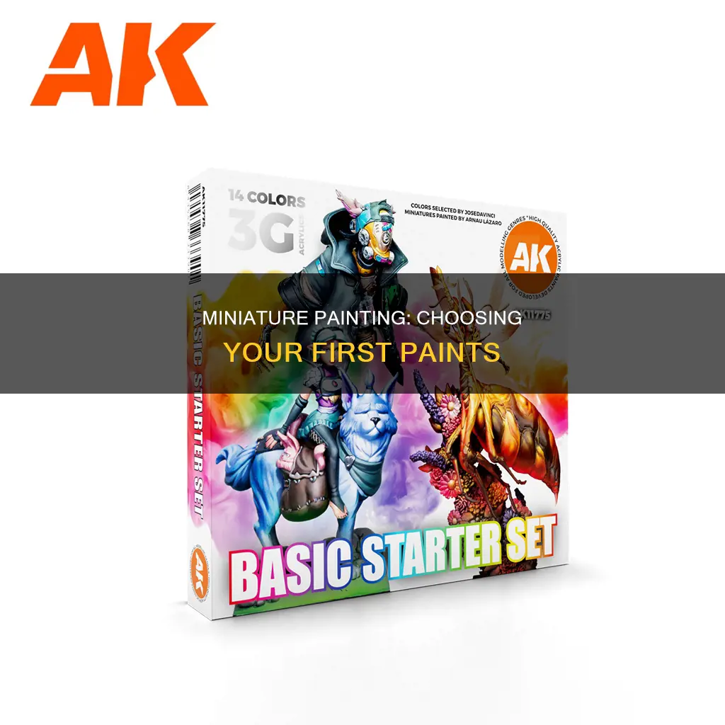 what paints should you start with for miniatures painting