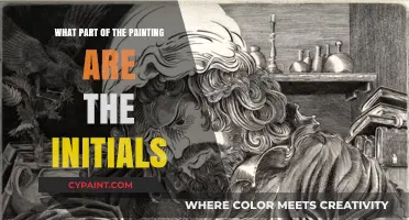 Unveiling the Mystery: Locating Initials in Artistic Masterpieces