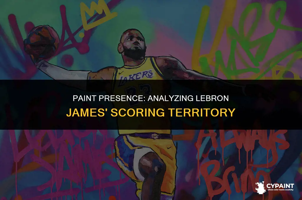 what percentage of lebron james shots come inside the paint