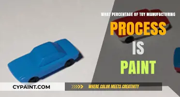 Unveiling the Role of Paint in Toy Manufacturing Processes