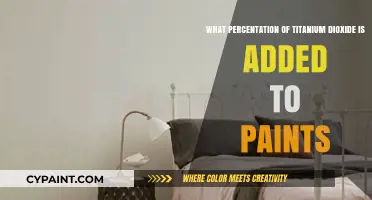 How Much Titanium Dioxide is Added to Paints?
