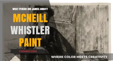 James McNeill Whistler's Artistic Era: A 19th-Century Master's Legacy