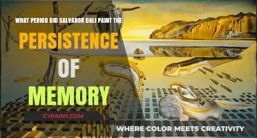 Exploring Dali's Surrealist Masterpiece: The Persistence of Memory