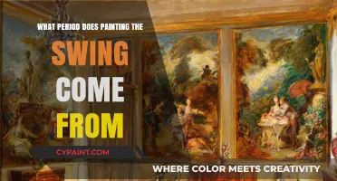 The Swing Painting: Unveiling Its Rococo Era Origins and Legacy