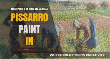 The Painting Career of Pissarro: A Historical Perspective