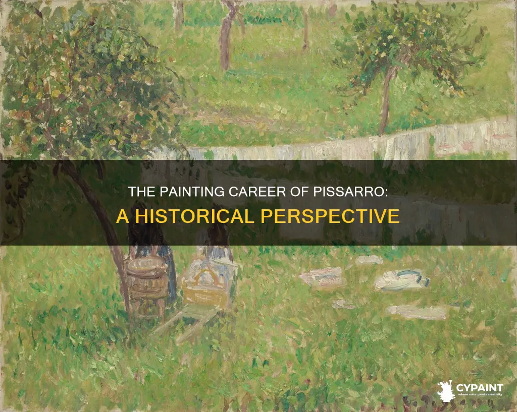 what period of time did camille pissarro paint in