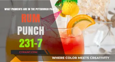 Unveiling the Vibrant Pigments in Pittsburgh Paints' Rum Punch 231-7