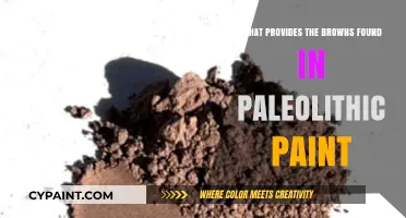 Unveiling Paleolithic Art: The Natural Sources of Browns in Ancient Paint