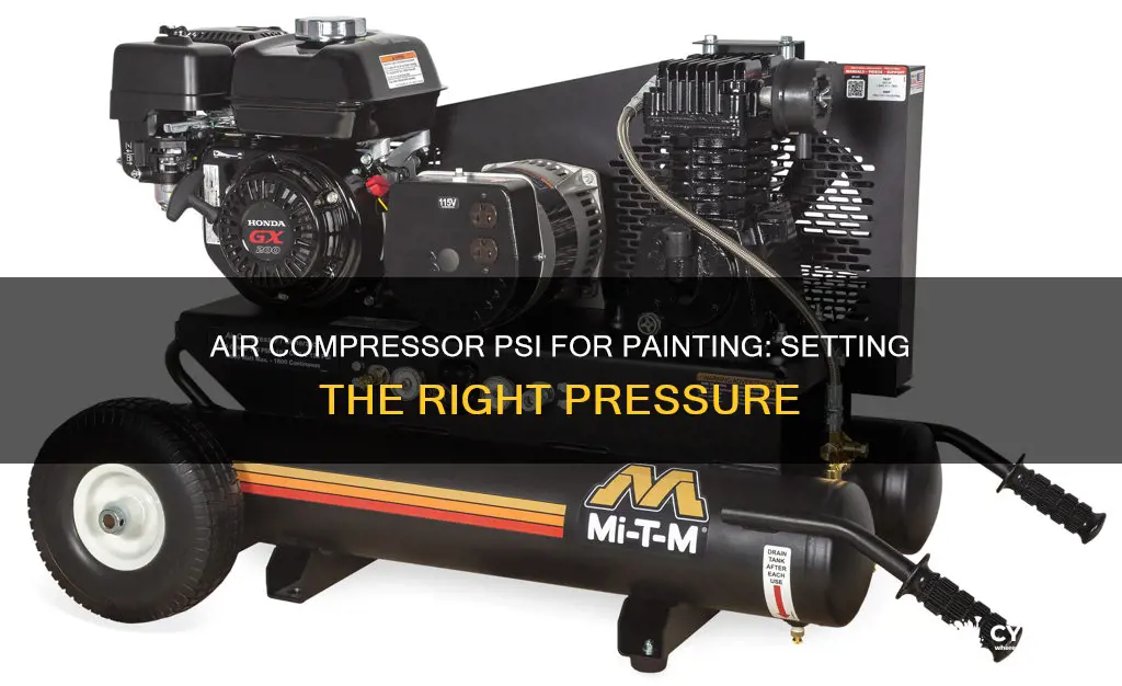 what psi should you set your compressor to paint