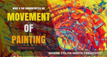 Exploring the Current Artistic Wave: Today’s Dominant Painting Movement