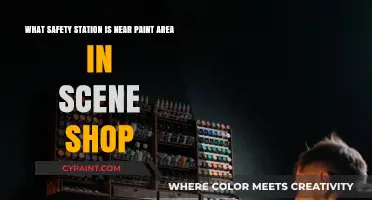 Exploring Scene Shop Safety: Locating the Nearest Paint Area Station