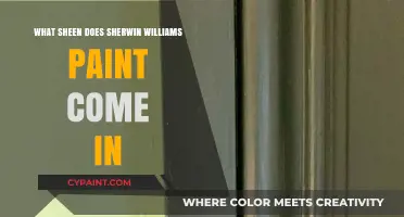 Sherwin Williams Paint Sheen Options: A Comprehensive Guide