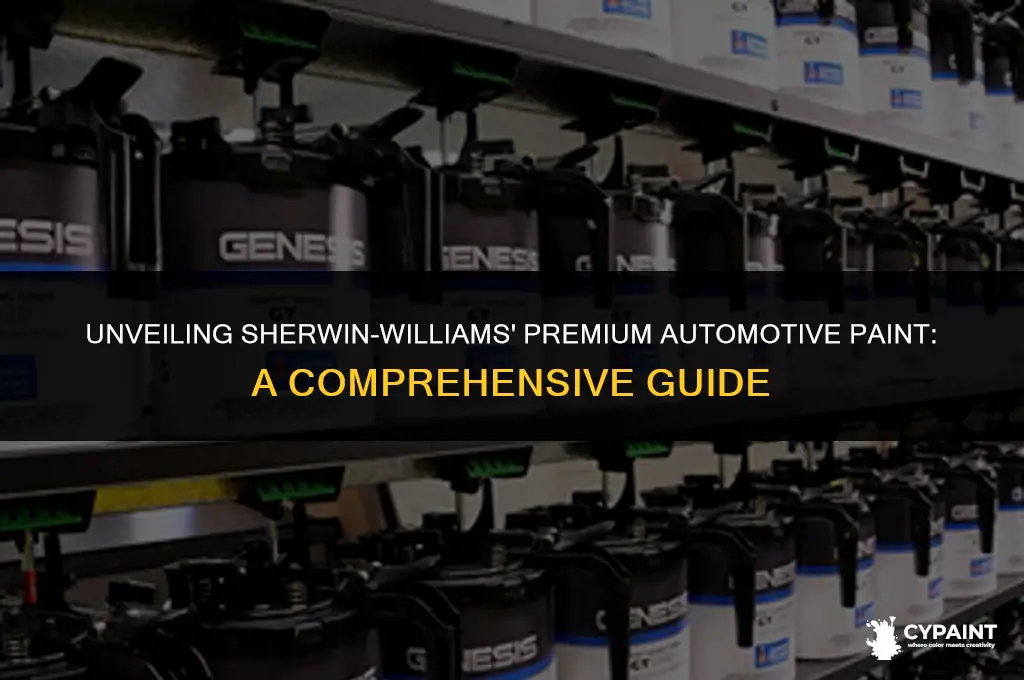 what sherwin willaims automotive paint is their top quality paint