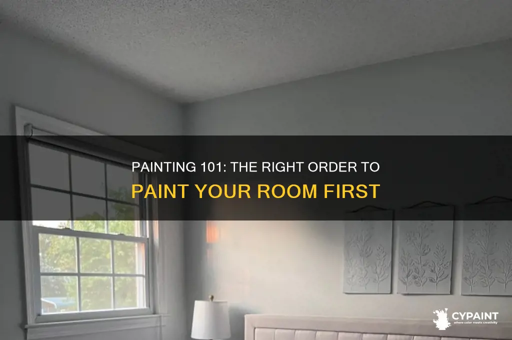 what should be painted first in a room