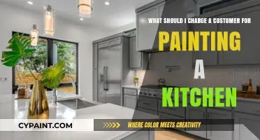 Pricing Your Kitchen Painting Job: A Guide for Contractors