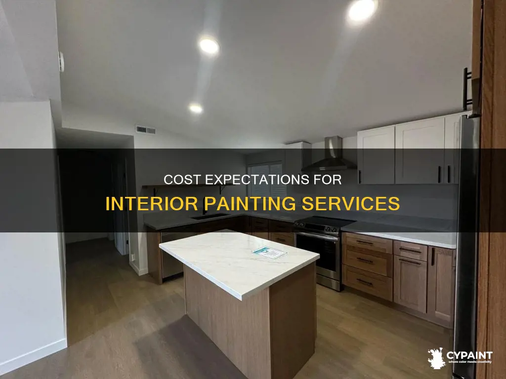 what should i expect to pay for interior painting
