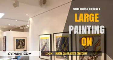 Best Mounting Options for Large Paintings: A Comprehensive Guide