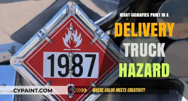 Understanding Hazard Paint Markings in Delivery Trucks: Safety Significance
