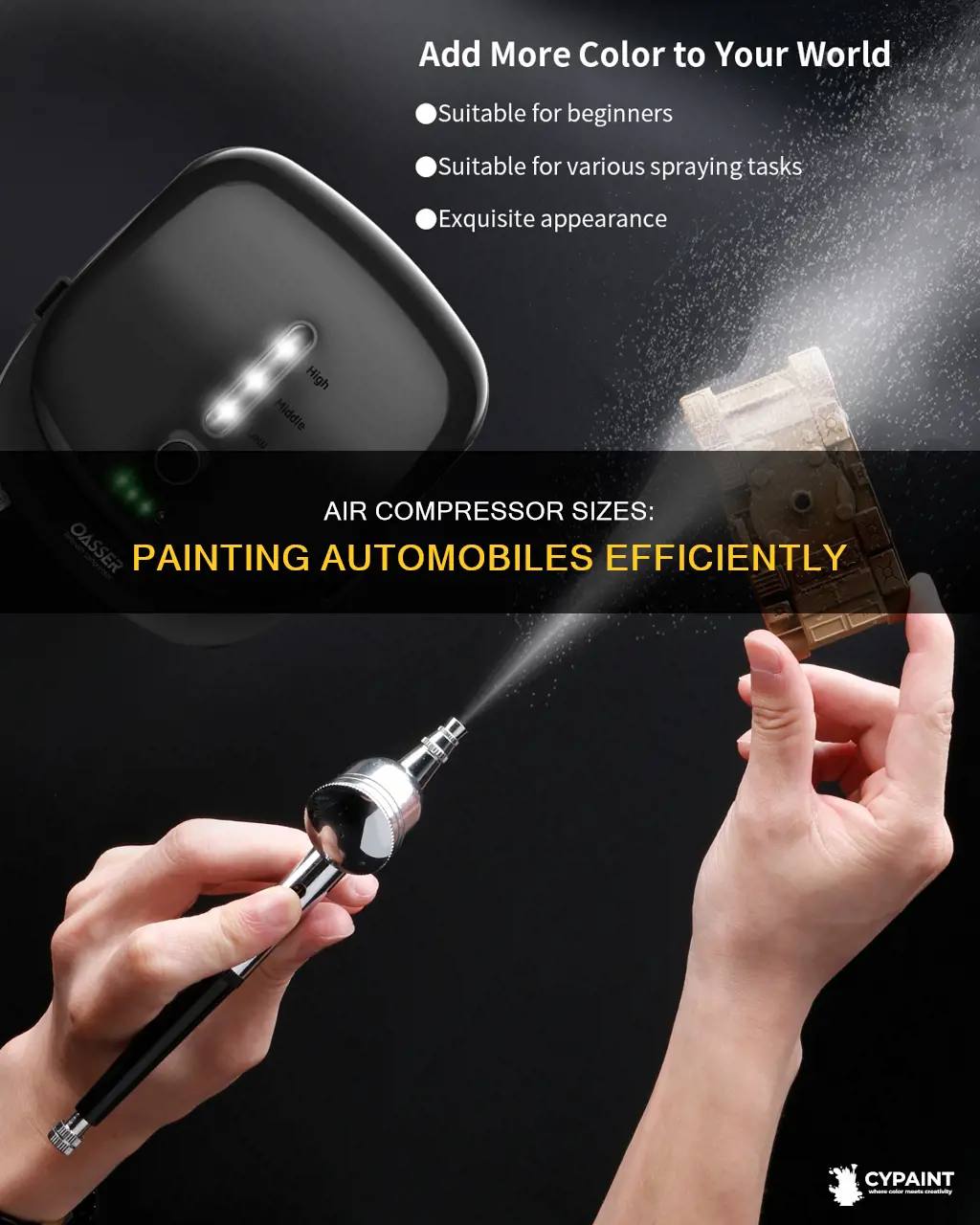 what size air compressor is adequate for painting automobiles