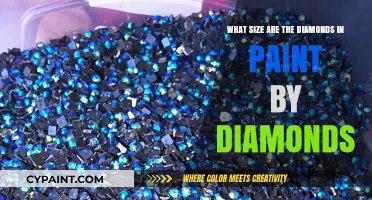 The Perfect Diamond Size for Paint by Diamonds