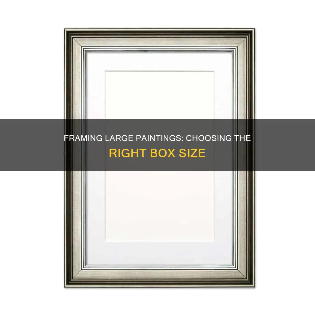 what size box for 12x24 painting with a frame