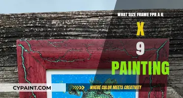 Frame Selection: 6x9 Painting Dimensions Explained