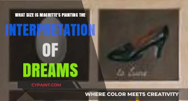 Exploring Magritte's 'The Interpretation of Dreams': Dimensions and Analysis