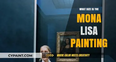 Mona Lisa Dimensions: Unveiling the Iconic Painting's Actual Size