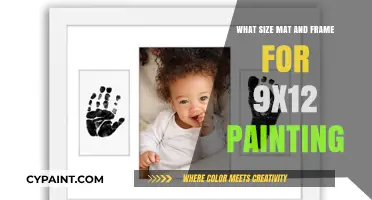 Perfect Mat and Frame Sizing Guide for 9x12 Paintings