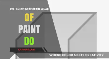Transform Your Space: Estimating Room Size for One Gallon of Paint