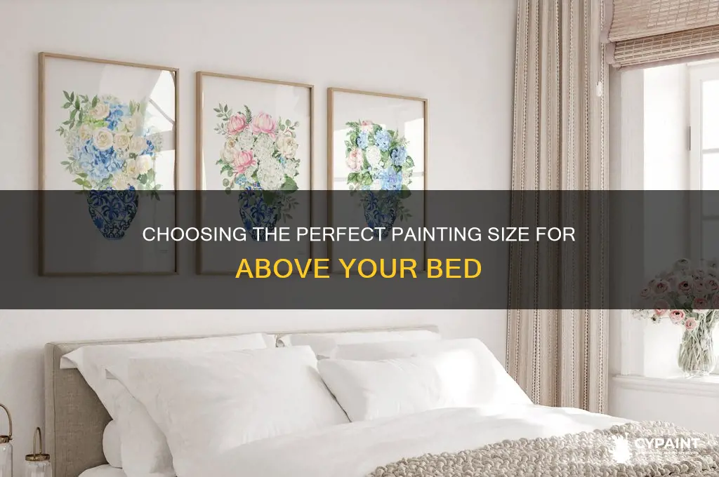 what size painting should go over my bed