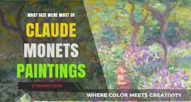 Exploring Claude Monet's Art: The Common Size of His Masterpieces