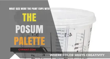 Exploring the Dimensions of Paint Cups in the Possum Palette